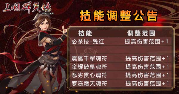 更新公告-三国群英传ol复古怀旧版私服2025年9月10日 调整魂符有效范围+1格三国群英传online官方网站 奥汀网络科技工作室运维(1)